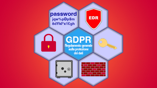 GDPR e sicurezza informatica